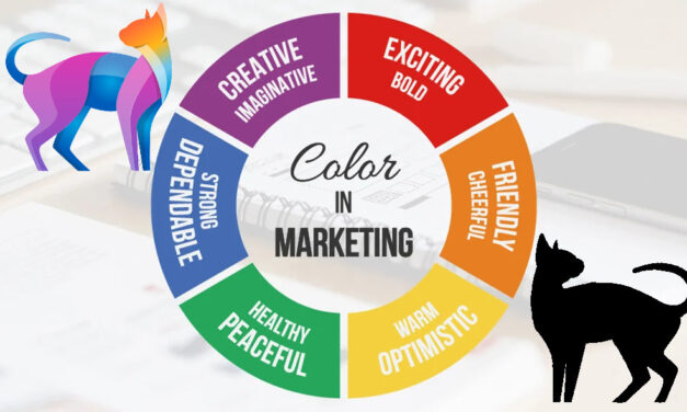 Unlock Your Brand’s Potential: Choose Colors That Convert!